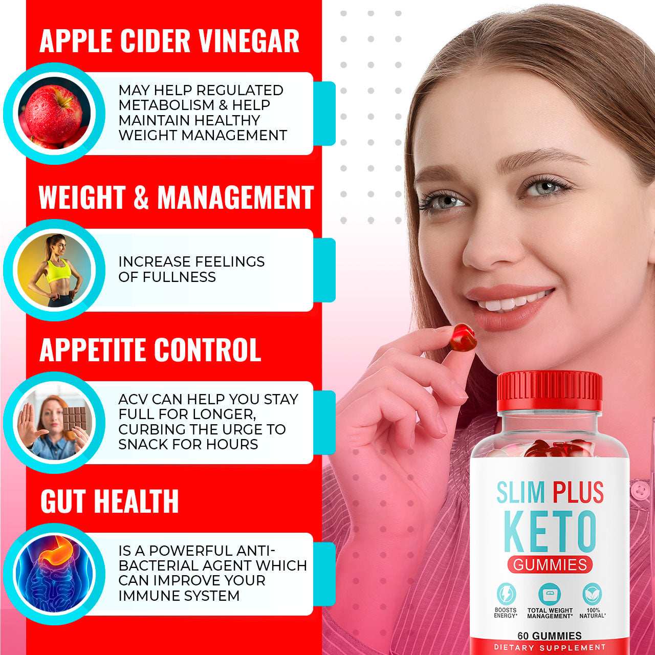 Slim Plus Keto ACV Gummies